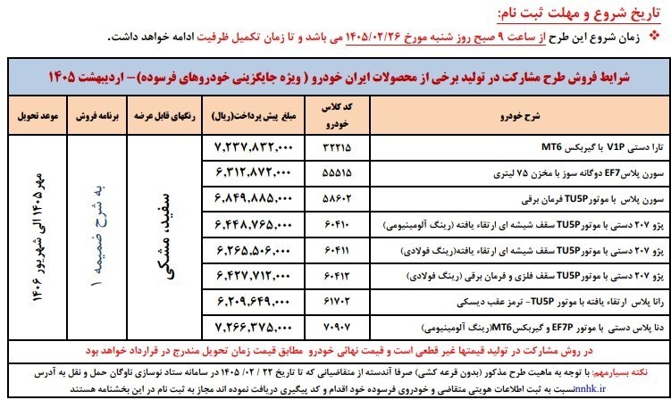 زمان ثبت نام ایران خودرو طرح مادران و جایگزینی خودروهای فرسوده + شرایط و لینک زمان ثبت نام ایران خودرو طرح مادران و جایگزینی خودروهای فرسوده + شرایط و لینک