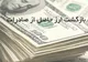 کدام کالاهای صادراتی در تالار دوم ارزی عرضه خواهند شد؟