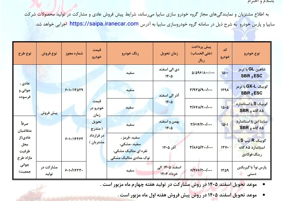 پیش فروش سایپا پیش فروش سایپا