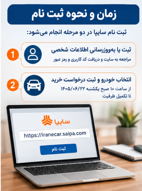 ثبت نام سایپا ۱۴۰۵