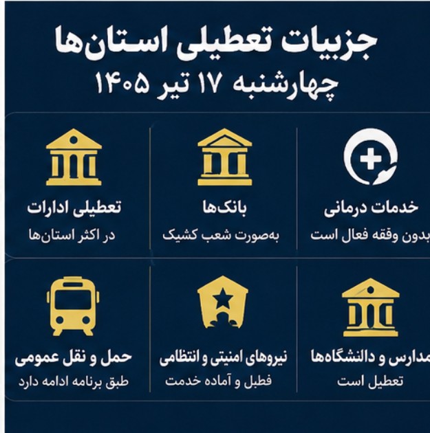 تعطیلی روز چهارشنبه