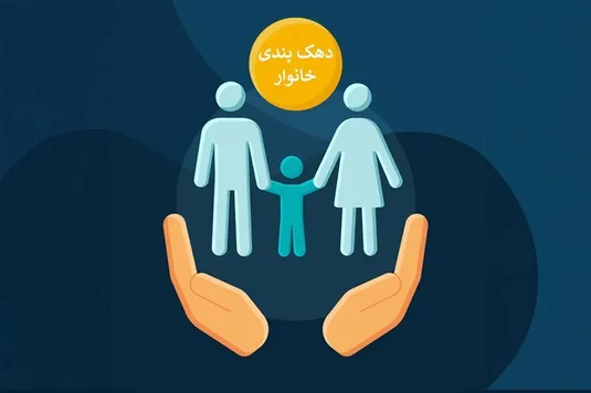 ۴ شیوه استعلام دهک بندی یارانه با کد ملی