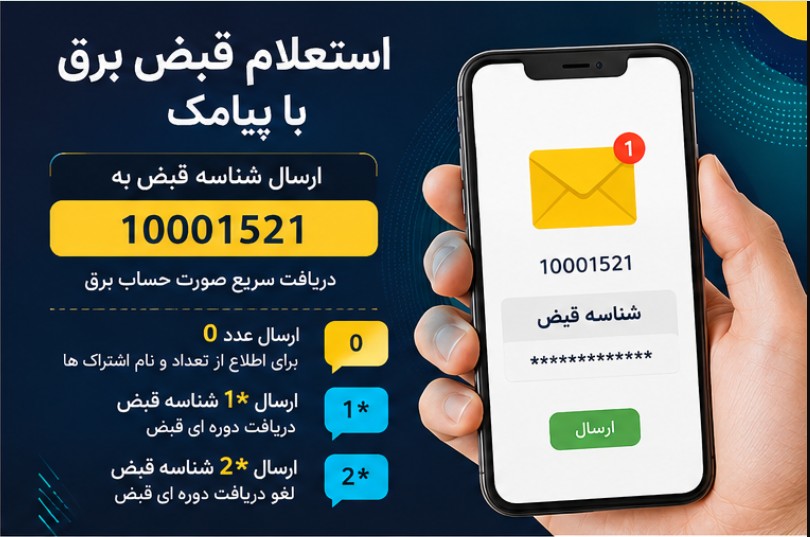 راهنمای استعلام قبض برق الکترونیکی مشترکان تهرانی قبض برق