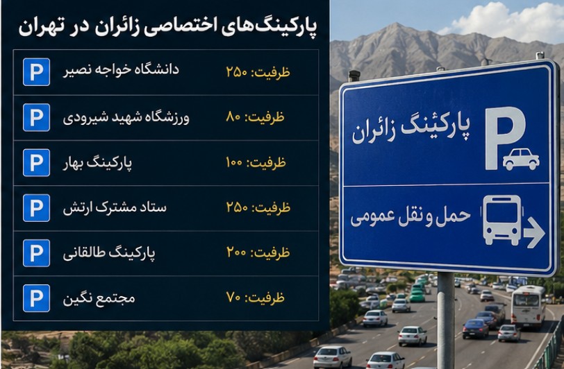 محدودیت ترافیکی مراسم تشییع رهبر شهید در تهران /ورود به تهران ممنوع است؟ محدودیت ترافیکی مراسم تشییع