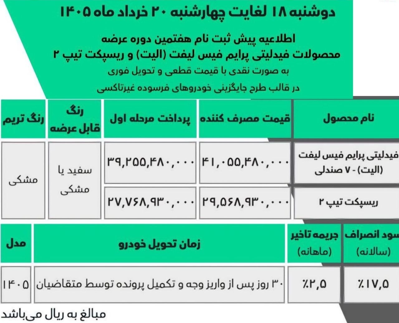 جزییات پیش ثبت نام بهمن موتور خرداد ۱۴۰۵+ شرایط فروش فوری فیدلتی الیت و ریسپکت پیش ثبت نام بهمن موتور
