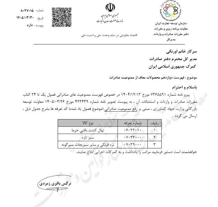 فهرست جدید محصولات معاف از ممنوعیت صادرات ابلاغ شد فهرست جدید محصولات معاف از ممنوعیت صادرات ابلاغ شد
