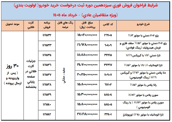 مهلت واریز وجه ایران خودرو