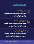 تنش آبی بسیار بالا