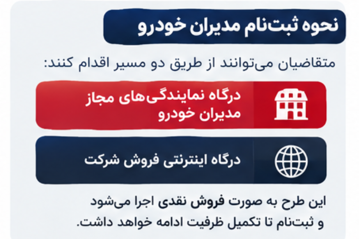 ثبت نام مدیران خودرو