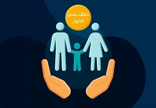 نقش جدید سازمان مالیاتی در دهک&zwnj;بندی؛ مالیات و یارانه به هم پیوند خورد