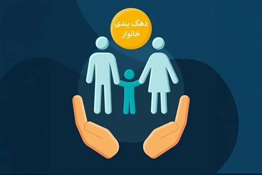۴ شیوه استعلام دهک بندی یارانه با کد ملی