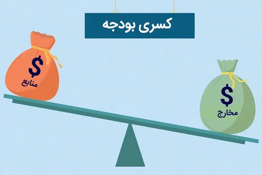 کسری حداقل ۱۸۸ همتی درآمد&zwnj;های نفتی در بودجه