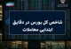 شاخص کل دوباره وارد کانال ۵.۴ میلیونی شد