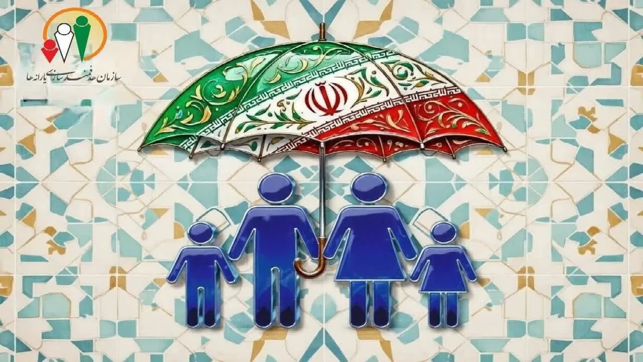  سازمان هدفمندسازی یارانه‌ها
