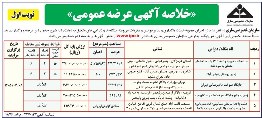برگزاری مزایده سردخانه ۳ هزار میلیارد تومانی در ۸ مهر برگزاری مزایده سردخانه ۳ هزار میلیارد تومانی در ۸ مهر