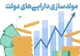 تصویب مولدسازی اموال دولتی برای تسویه بدهی‌های قطعی