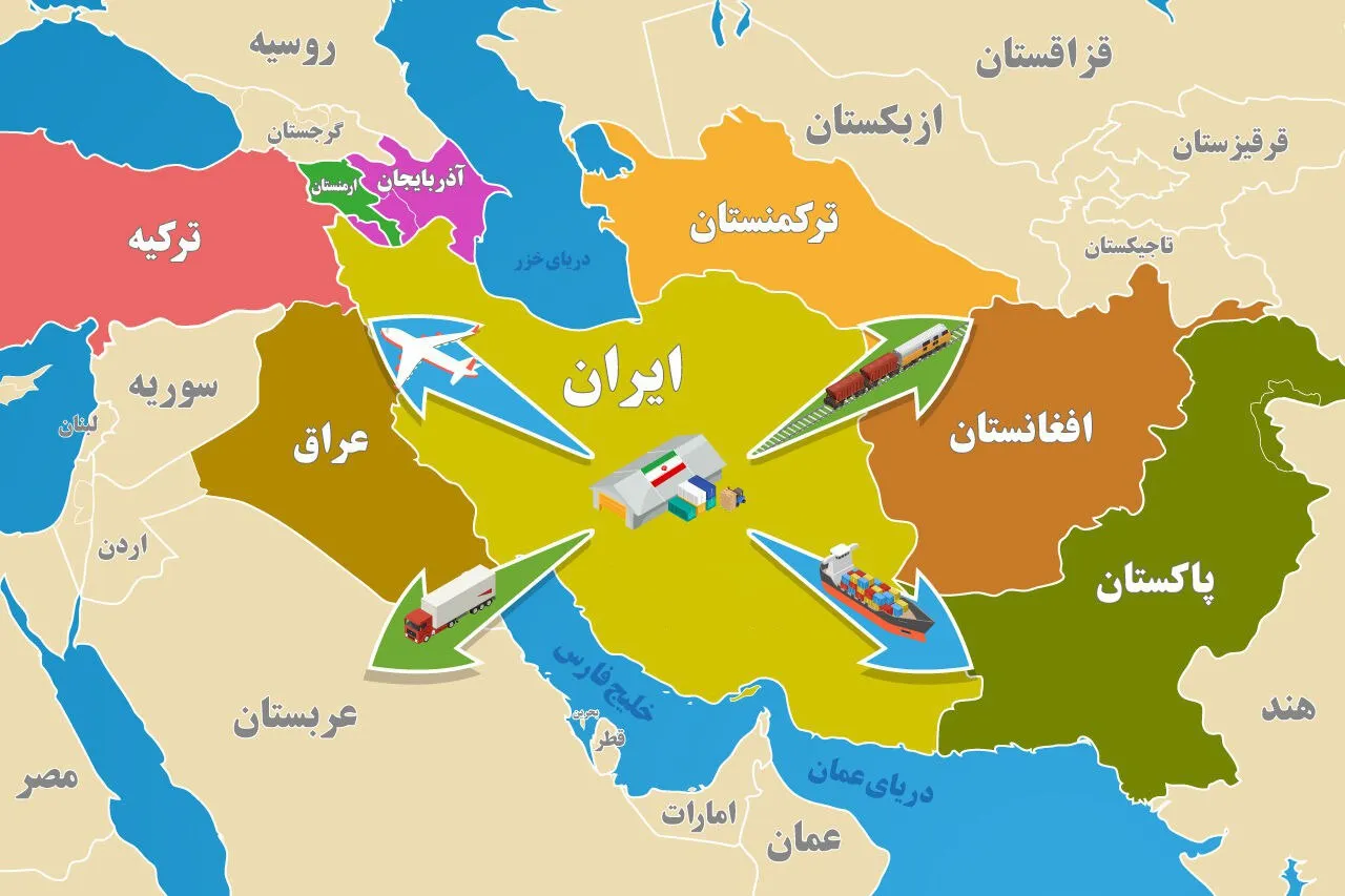 ترانزیت