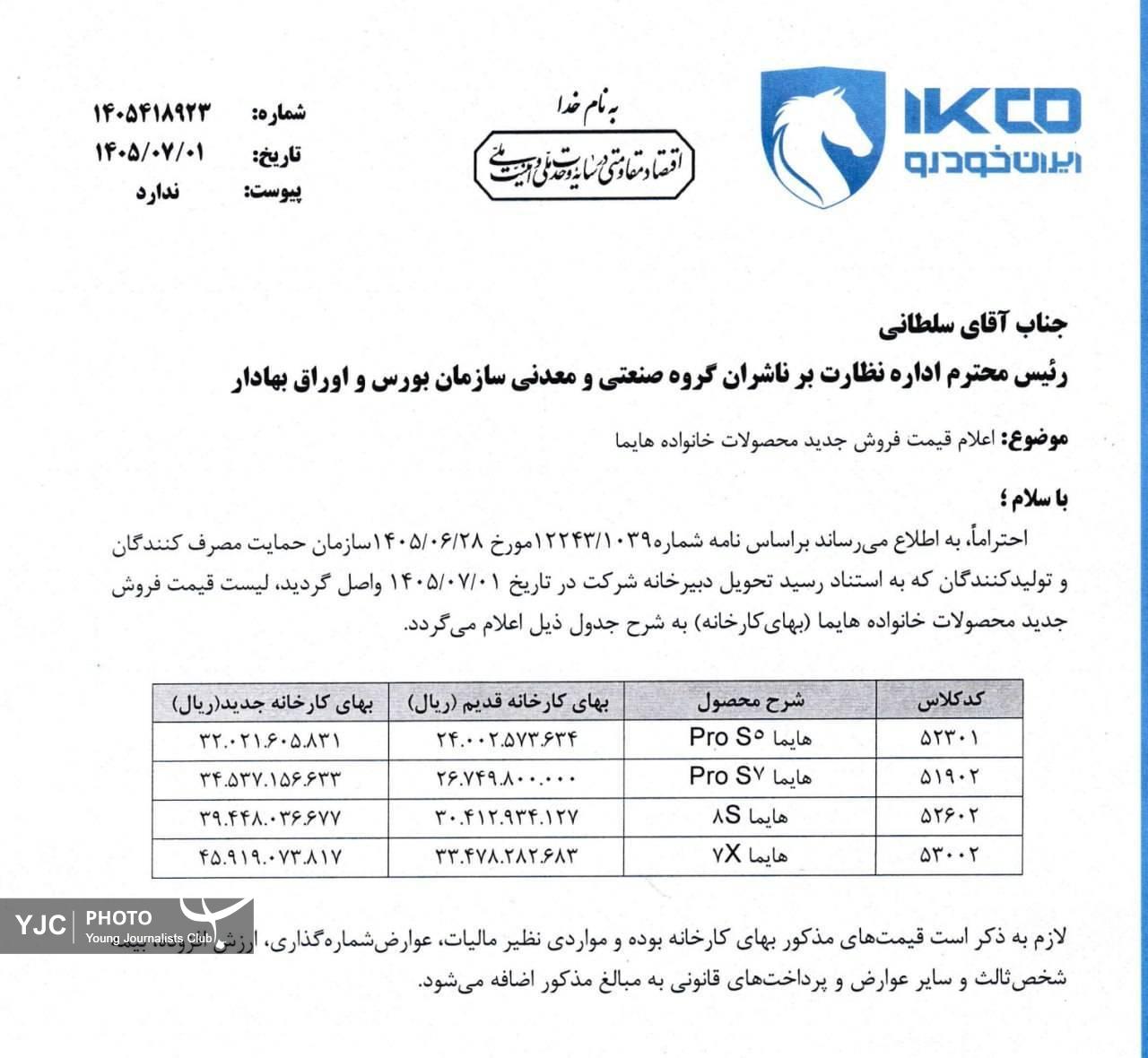 قیمت جدید محصولات هایما اعلام شد قیمت جدید محصولات هایما اعلام شد