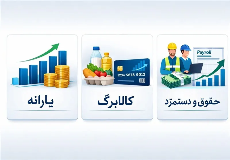 حذف کالابرگ