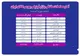 رشد حجم و ارزش معاملات در بورس کالا