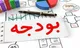 گزارش عملکرد بودجه ۱۴۰۴ پیش از موعد قانونی نهایی شد