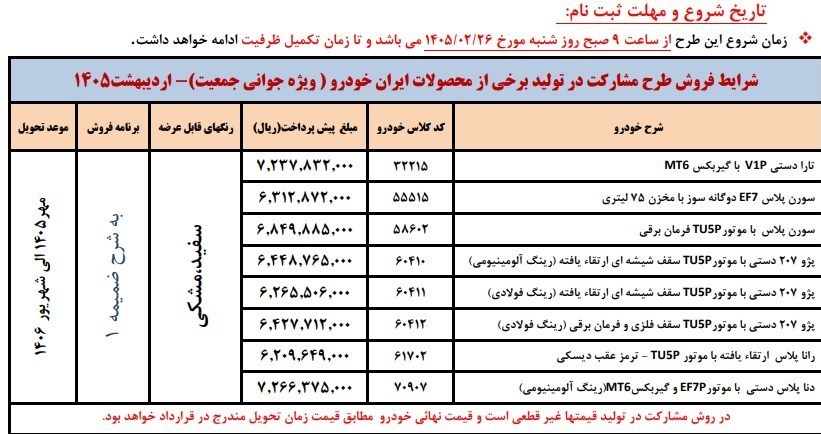 زمان ثبت نام ایران خودرو طرح مادران و جایگزینی خودروهای فرسوده + شرایط و لینک زمان ثبت نام ایران خودرو طرح مادران و جایگزینی خودروهای فرسوده + شرایط و لینک