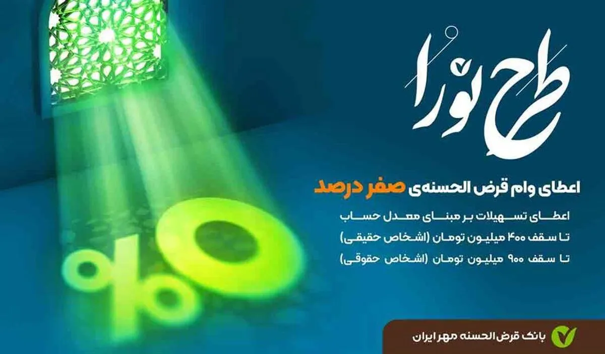 جزییات وام بانک قرض الحسنه مهر ایران طرح نورا