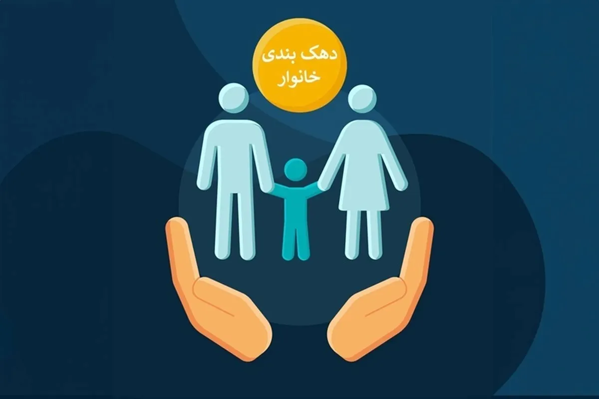۴ شیوه استعلام دهک بندی یارانه با کد ملی