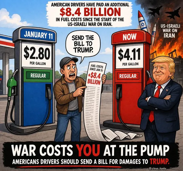  
متوسط قیمت بنزین در آمریکا 