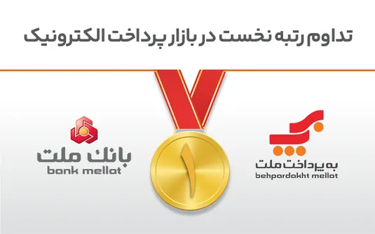تداوم رتبه نخست بانك ملت و شركت به&zwnj;پرداخت ملت در بازار پرداخت الكترونیك