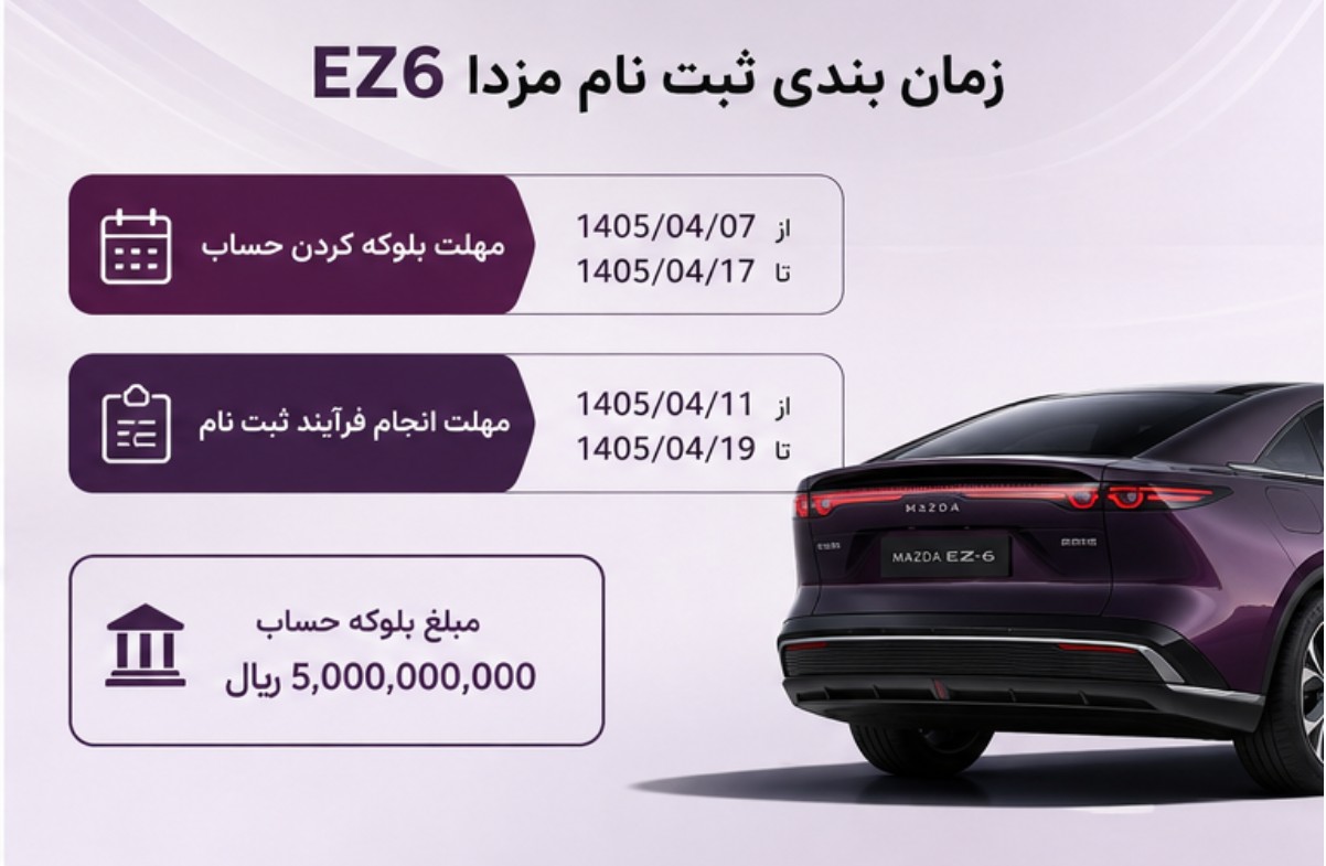 ثبت نام مزدا ez6