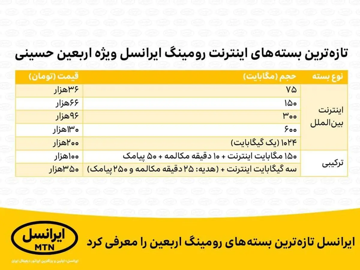 بسته های رومینگ اربعین ایرانسل ۱۴۰۵ بسته های رومینگ اربعین ایرانسل ۱۴۰۵