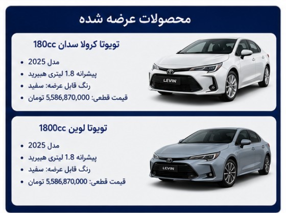 جزییات بخشنامه فروش دو محصول تویوتا تیر ۱۴۰۵+ شرایط ثبت نام تویوتا کرولا و لوین تویوتا کرولا
