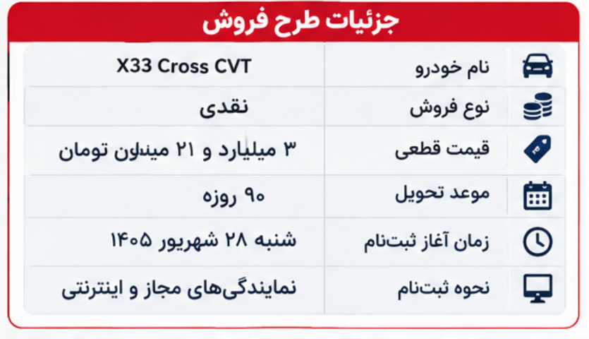 فروش فوری X33 Cross