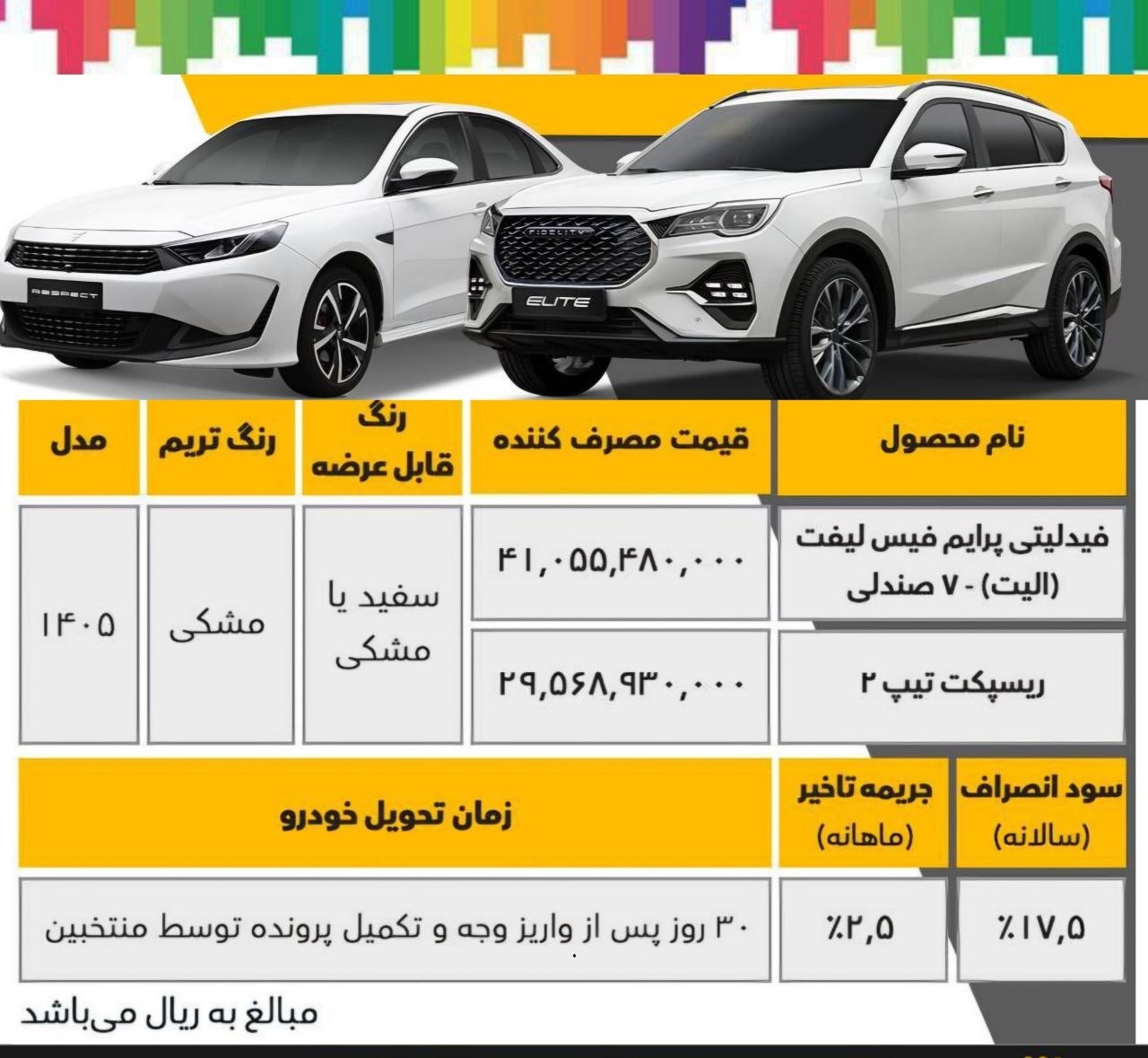 جزییات پیش ثبت نام بهمن موتور خرداد ۱۴۰۵+ شرایط فروش فوری فیدلتی الیت و ریسپکت ثبت نام فیدلتی بهمن موتور