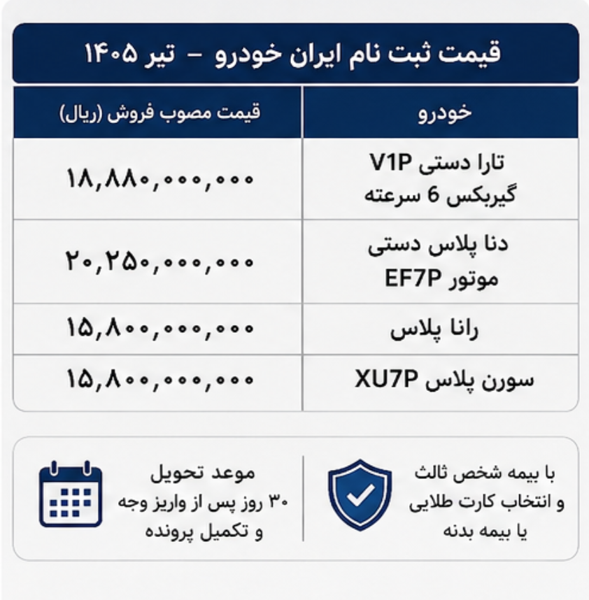 جزییات ثبت نام فروش فوری ایران خودرو بدون قرعه کشی تیر ۱۴۰۵ + شرایط و قیمت فروش فوری ایران خودرو بدون قرعه کشی