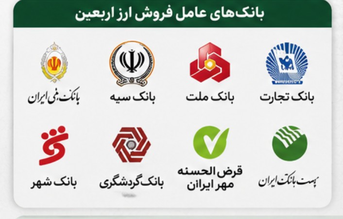 قیمت دینار عراق ارز اربعین ۱۴۰۵ قیمت ارز اربعین ۱۴۰۵