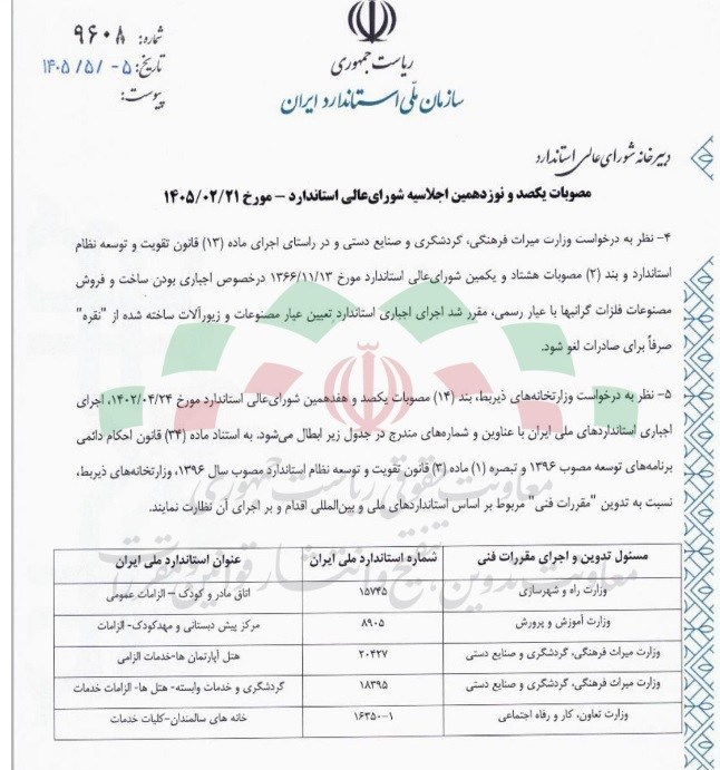 مصوبات جدید شورای عالی استاندارد ابلاغ شد+جزئیات