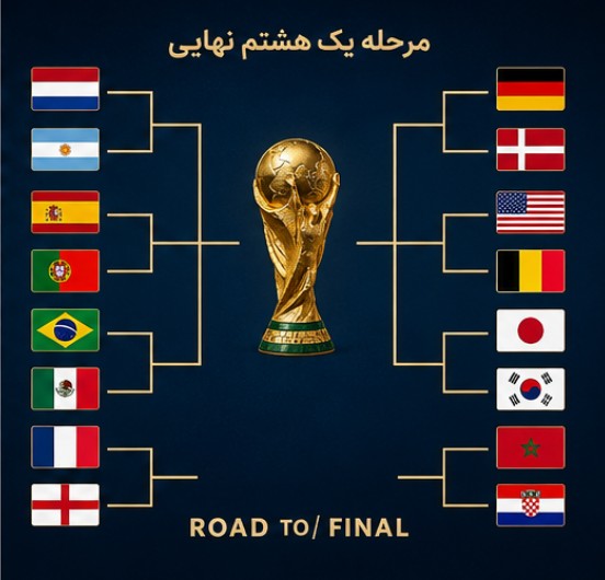 بازی امشب جام جهانی 15 تیر بازی امشب جام جهانی