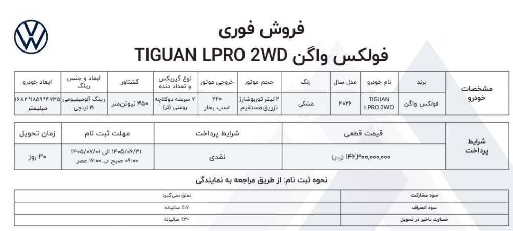 شرایط فروش فوری فولکس واگن تیگوان L پرو مهر ۱۴۰۵ شرایط فروش فوری فولکس واگن