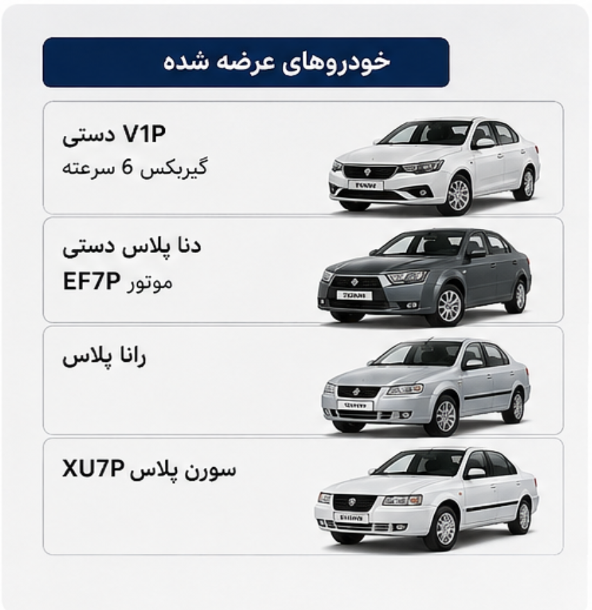 جزییات ثبت نام فروش فوری ایران خودرو بدون قرعه کشی تیر ۱۴۰۵ + شرایط و قیمت ثبت نام فروش فوری ایران خودرو