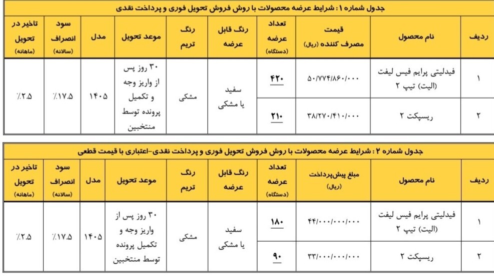 شرایط ثبت نام بهمن موتور شرایط ثبت نام بهمن موتور