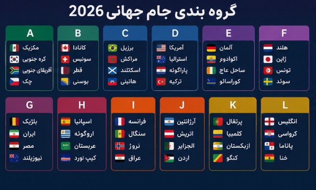 بازی های امشب جام جهانی ۲۰۲۶ یکشنبه ۲۴ خرداد بازی امشب جام جهانی ۲۰۲۶
