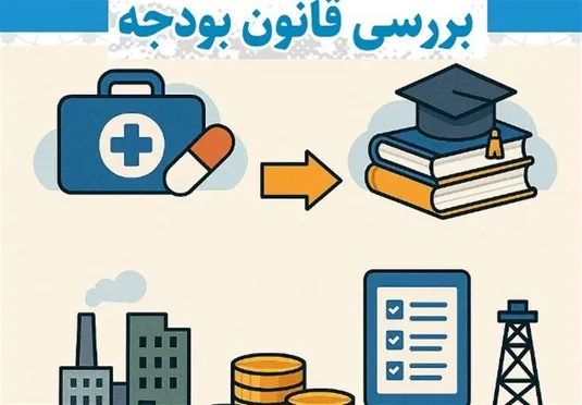 افزایش عوارض خروج از کشور در لایحه بودجه 1405